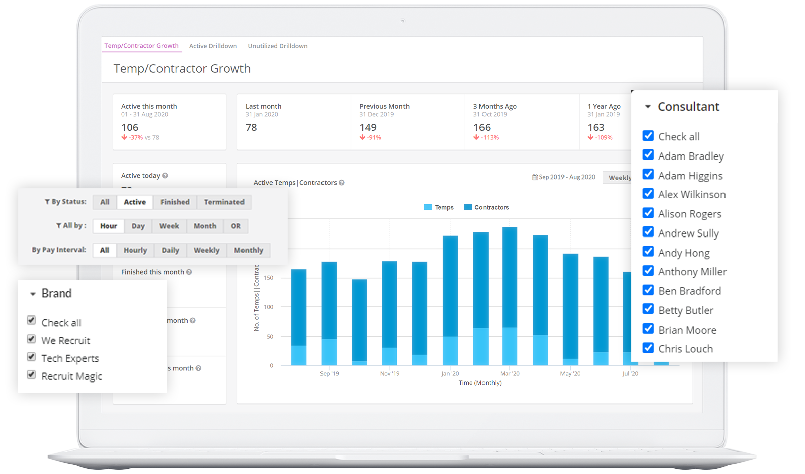 Online Timesheets for Recruitment Agencies | Vincere